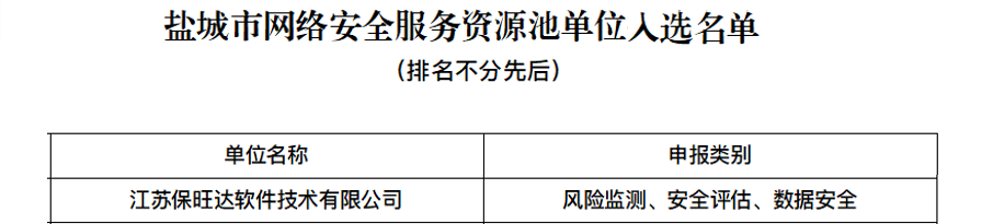 沙巴体育入选盐城市网络安全服务资源池单位，技术实力再获肯定