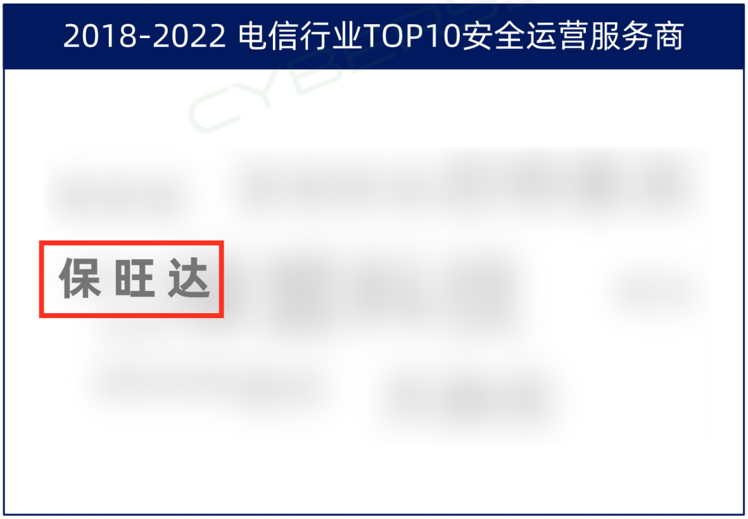 TOP10厂商！沙巴体育入选电信行业TOP10安全运营服务商，实力领跑赛路
